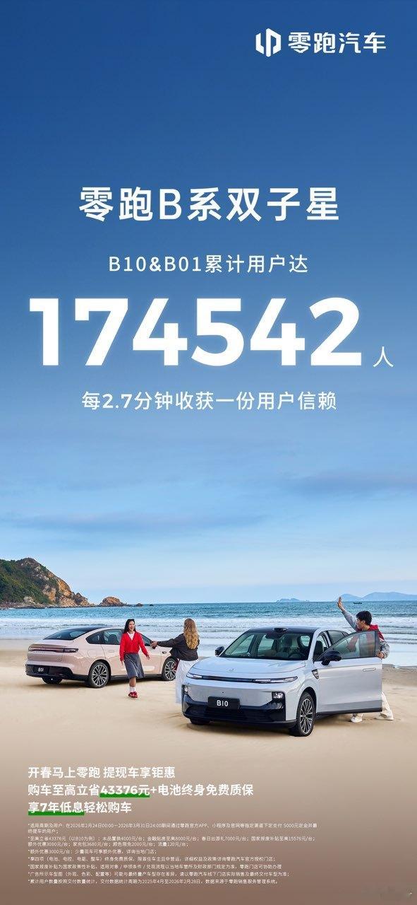 零跑汽车首次实现全年度盈利 3月16日，零跑汽车发布2025年全年财报，交出销量