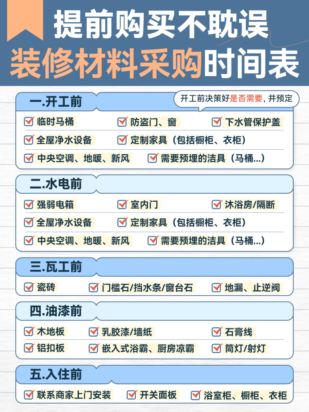 6月份装修，这样买装修材料能省好几万‼️