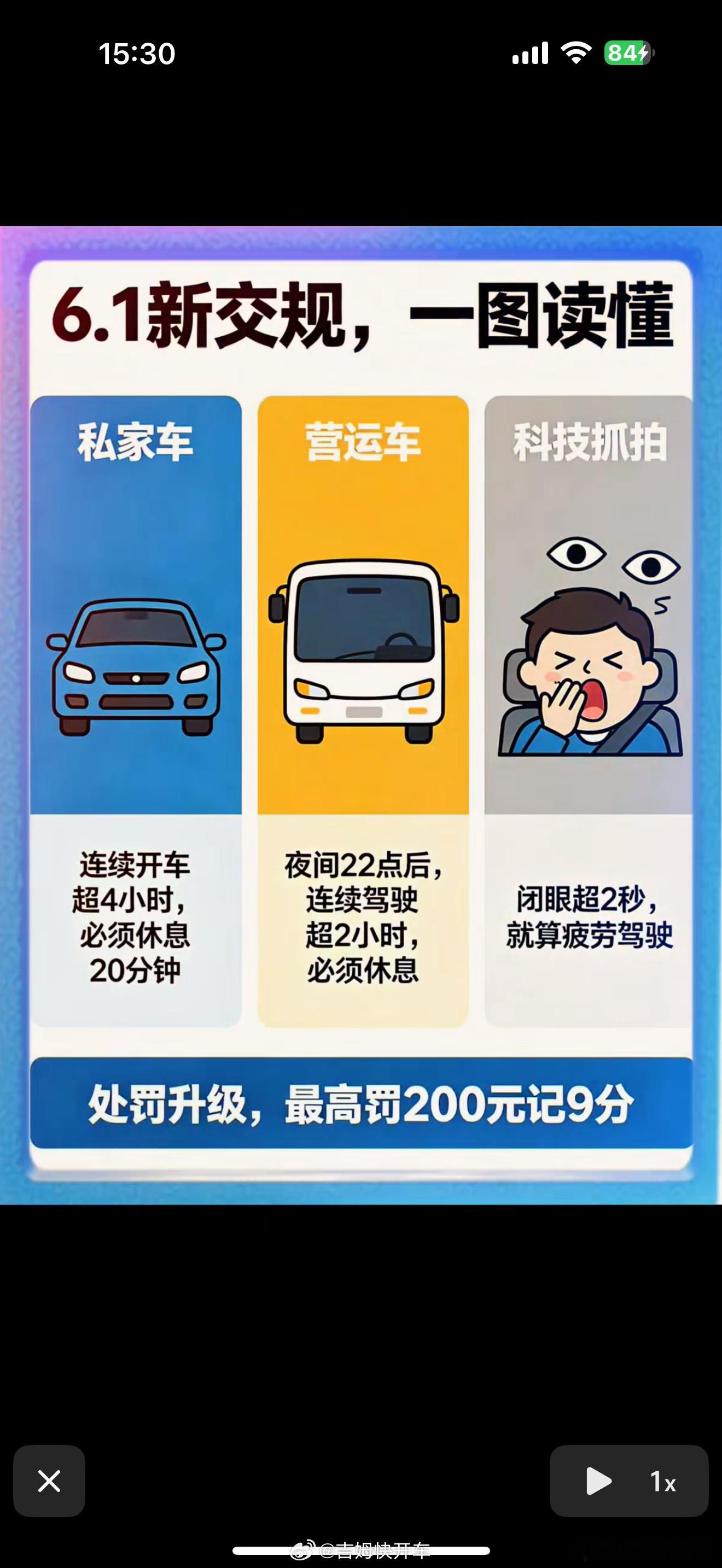 6月这些新规将影响你我生活经常开车的朋友们要注意了，长途4小时要休息≥20分钟，