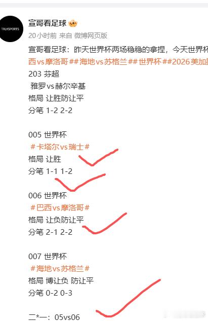 宣哥昨晚3场世界杯已经收两场！剩下的一场还在踢 卡特尔1比瑞士巴西1比1摩洛哥 