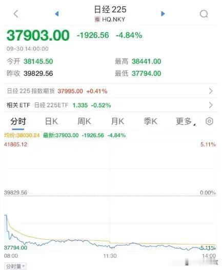 最近几天头条上突然出现鼓吹日本新任首相石破茂的内容。各种吹捧，各种舔，感觉日本外