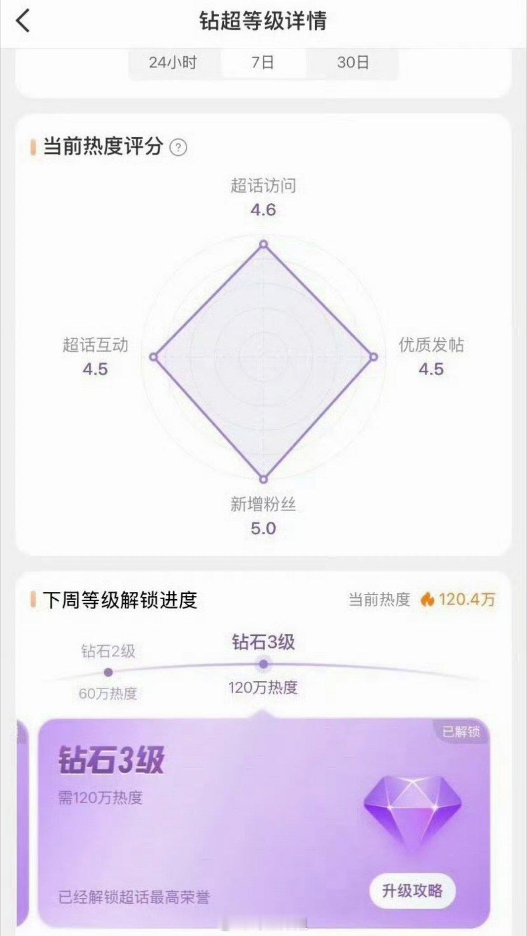 哇哦，陈奕恒直接成为了10后首位解锁内娱个人钻三的人儿啊，对于这个年纪轻轻的陈奕