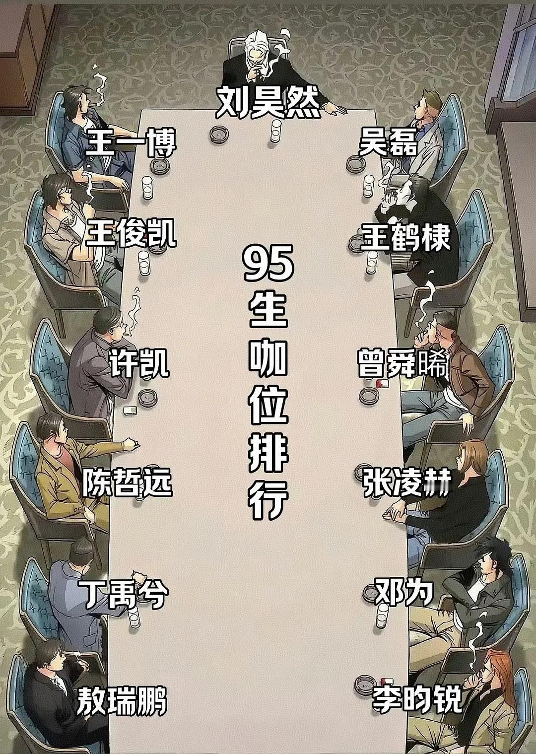 95生咖位排行，想给谁挪一下椅子？ ​​​