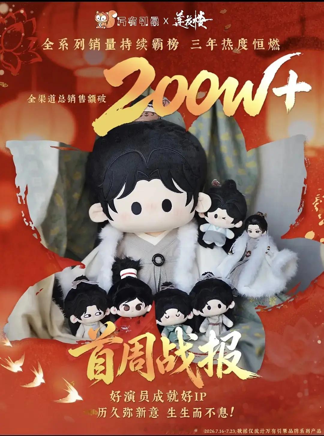 成毅《莲花楼》三周年万有引栗首周战报都3年了还有200w➕，好演员成就好IP祝莲