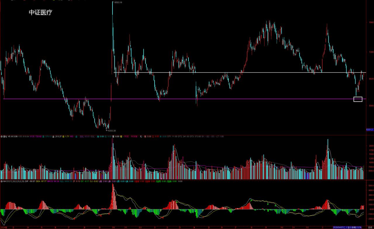 AI硬件端、应用端全线大涨，半导体芯片、数据、软件、通信（CPO）齐发力，通信设