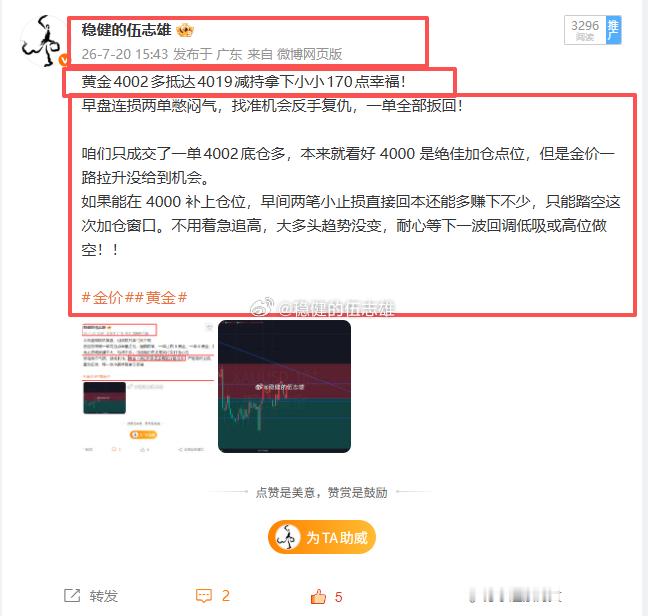 4002多单抵达4024全线拿下220点幸福！！错过加仓窗口踏空一段行情，现在 