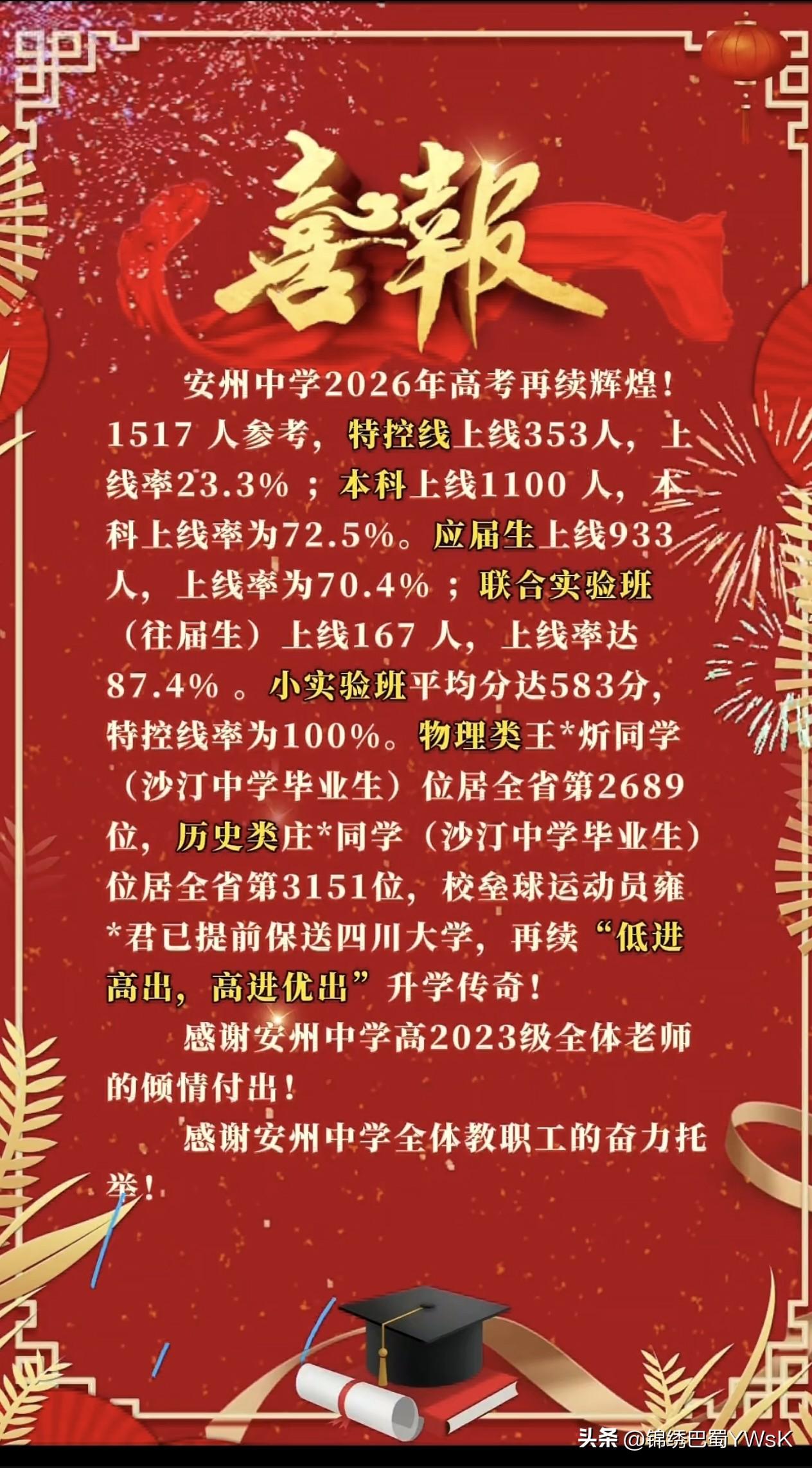 绵阳市安州中学高考喜报