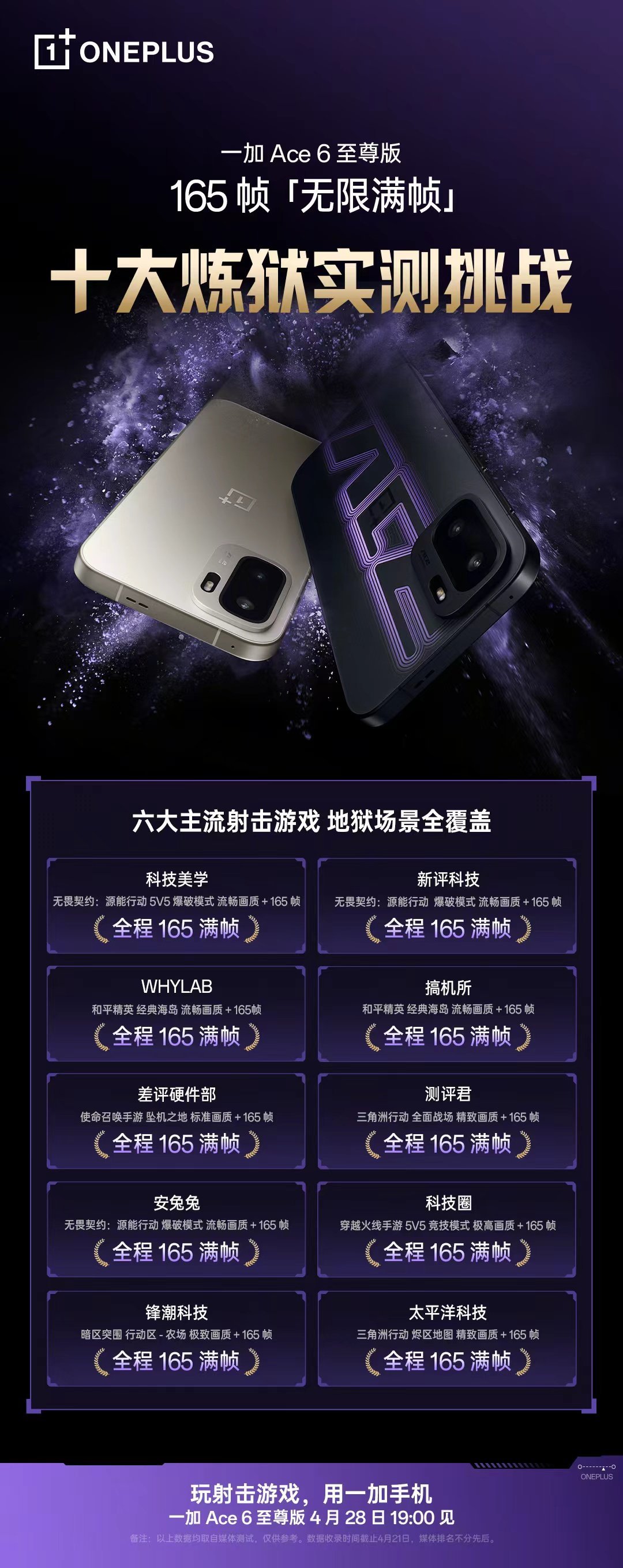 一加 Ace 6 至尊版主流射击游戏全面覆盖，清一色 165 帧全程满帧。独家「