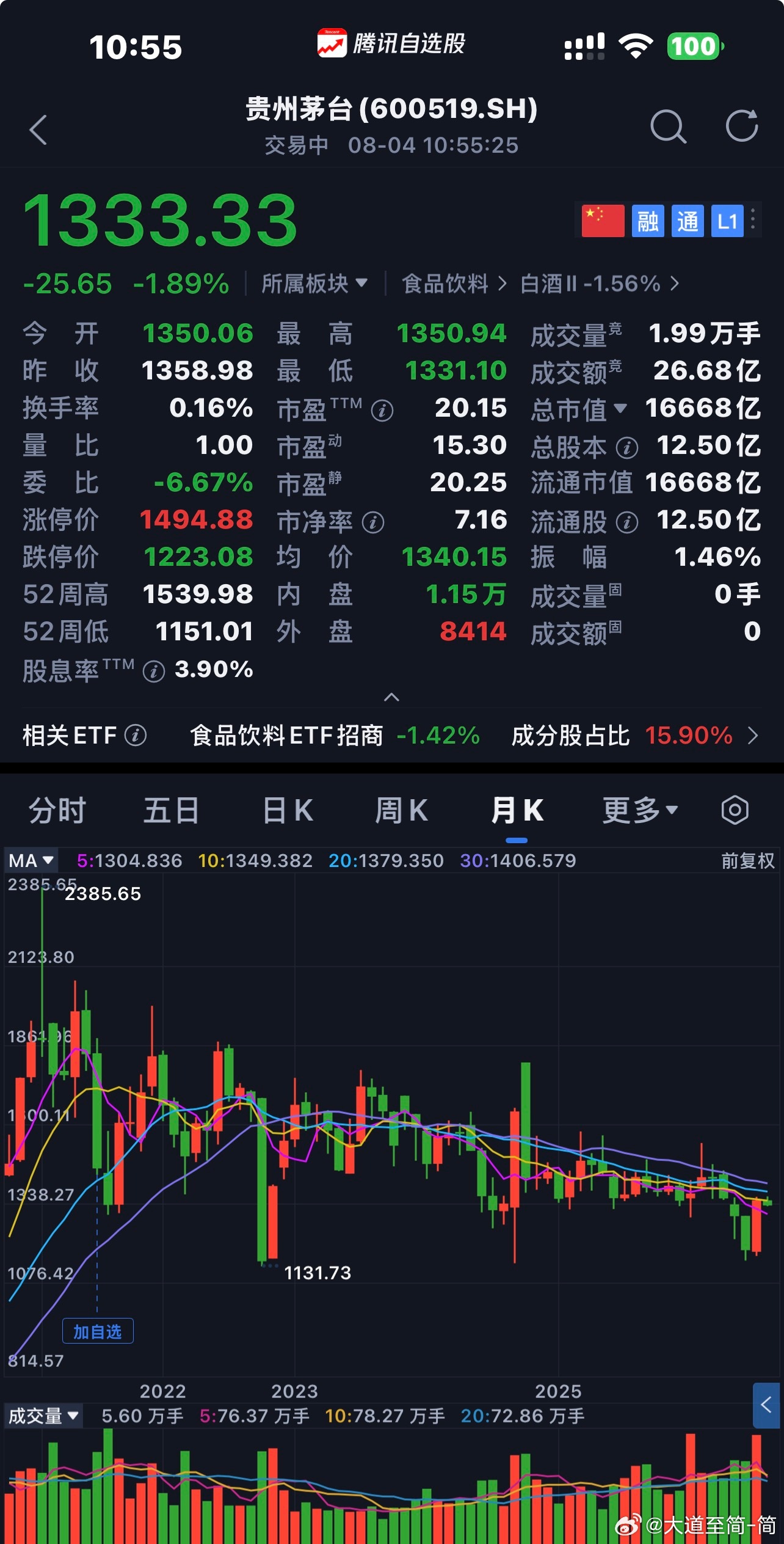贵州茅台  商业模式、企业文化、合理价格〖 注：个人思考不构成投资建议 〗  $