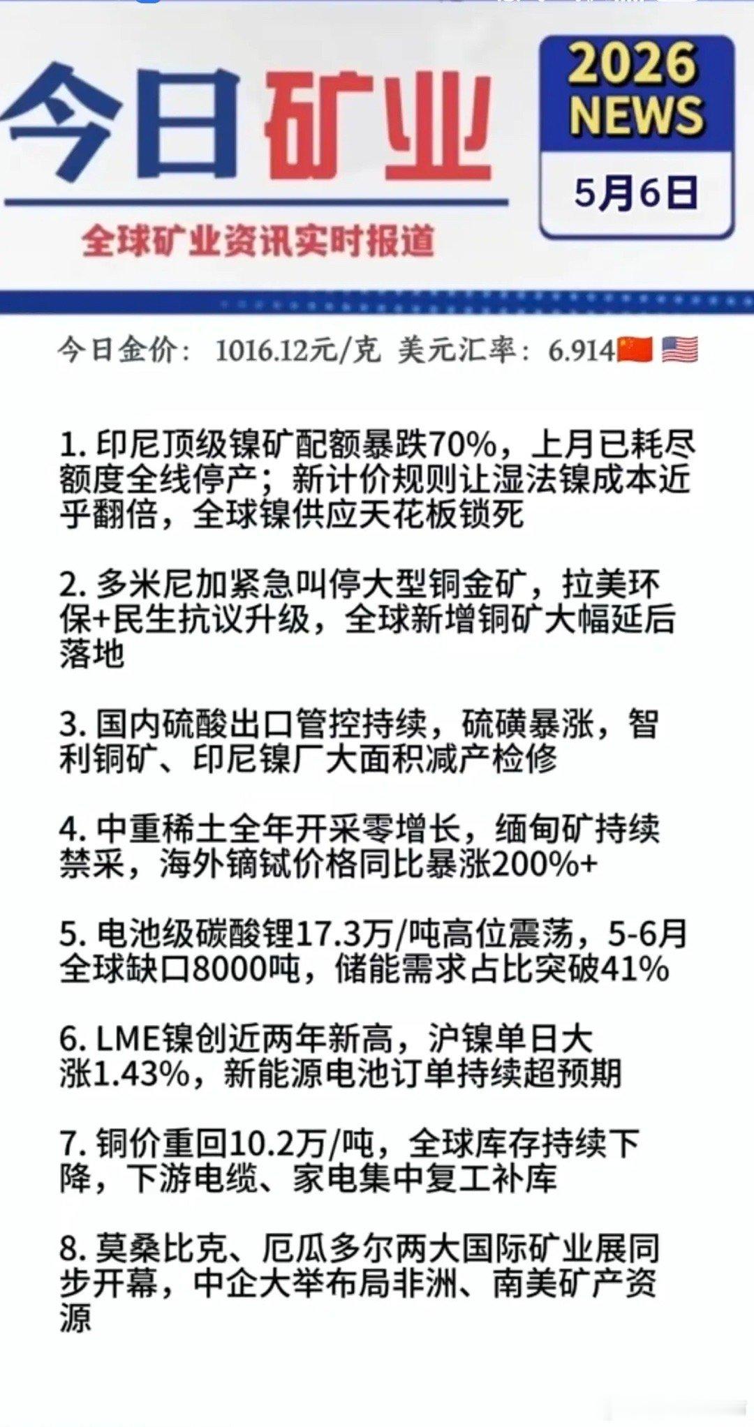 5.6周三  有色金属+矿业相关专属新闻！1.印尼镍矿配额跌70%2.多米尼亚叫