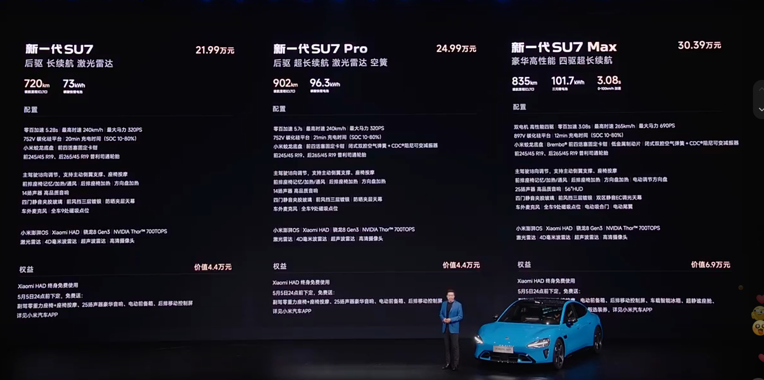 新一代SU7 标准版，73度电         720km   21.99万！ 