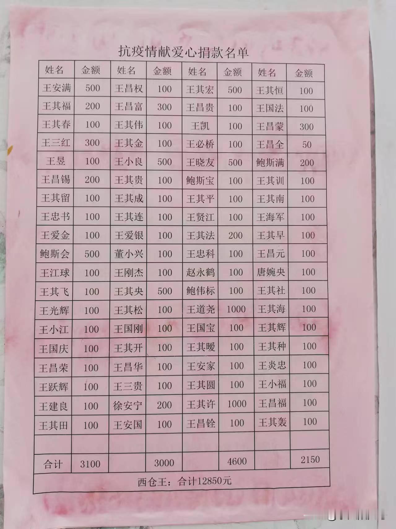 宁海县力洋镇路下施村西仓王自然村干部群众踊跃捐款支持抗击疫情，据说这笔钱汇往湖北
