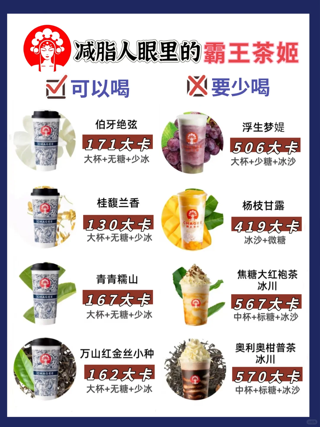 霸王茶姬减脂红黑榜👉可以喝VS少喝‼️