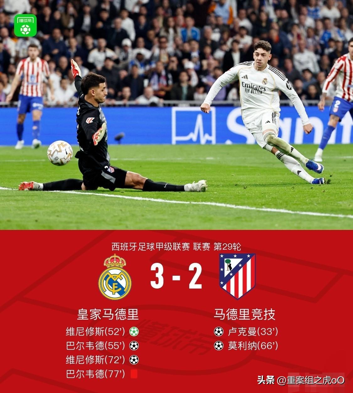 皇马3-2逆转马竞，
皇马少打一人，马竞手握天大优势，结果踢得又怂又肉，进攻完全