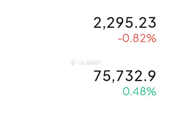 回踩上车了，75500-75800多，姨太2300下方多。 
