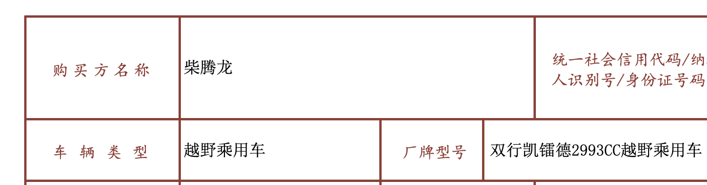 提车了，全款，顶配  ​​​