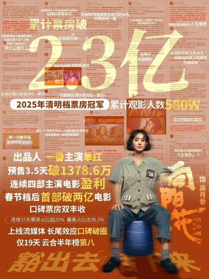 赵丽颖去年三部电影都取得了好的成绩，每一部票房都破亿了2025最具票房号召力女演