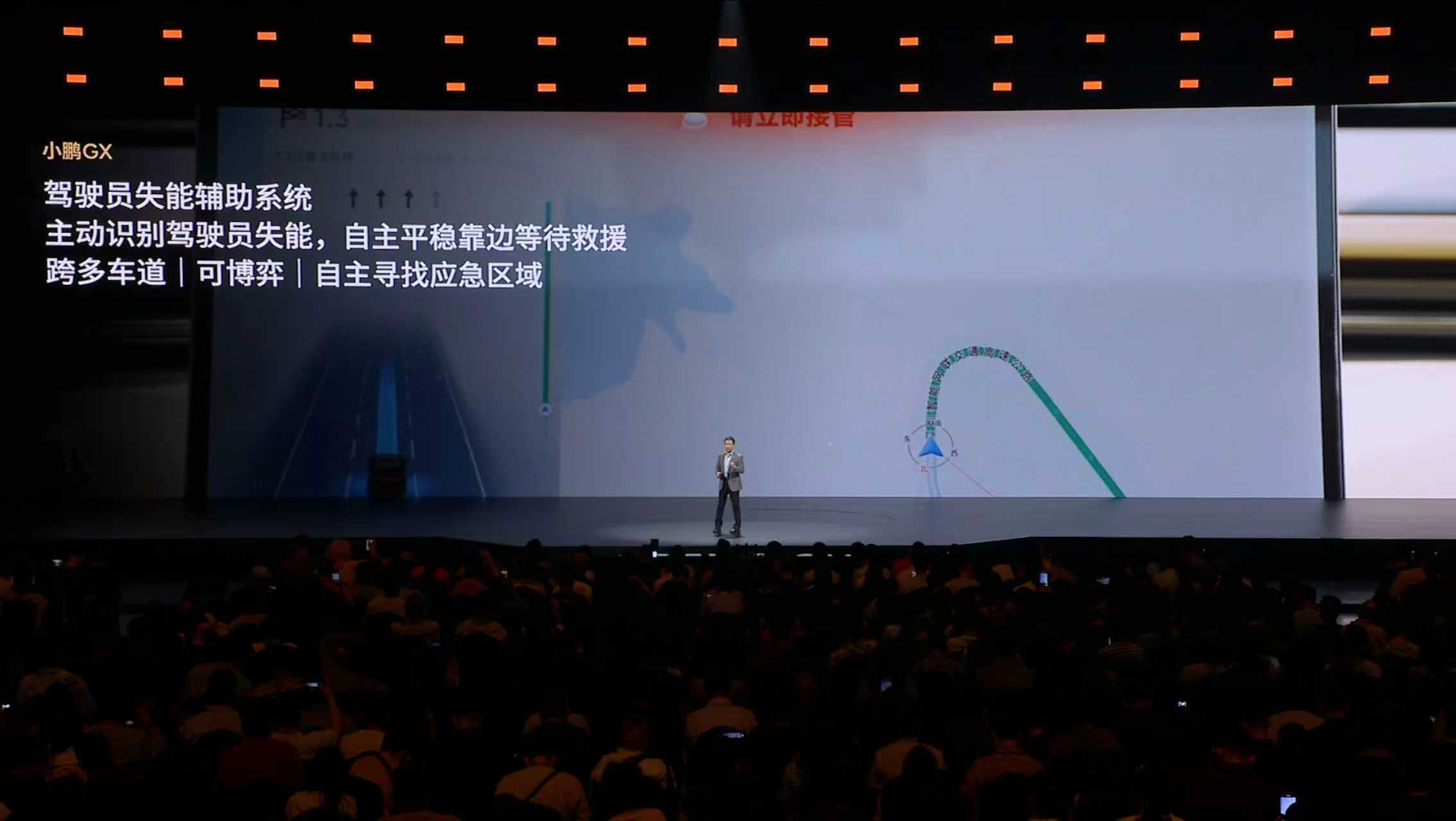 新科技旗舰小鹏GX今晚预售央视称小鹏GX为科技大成之作小鹏GX最让我震惊的是居然