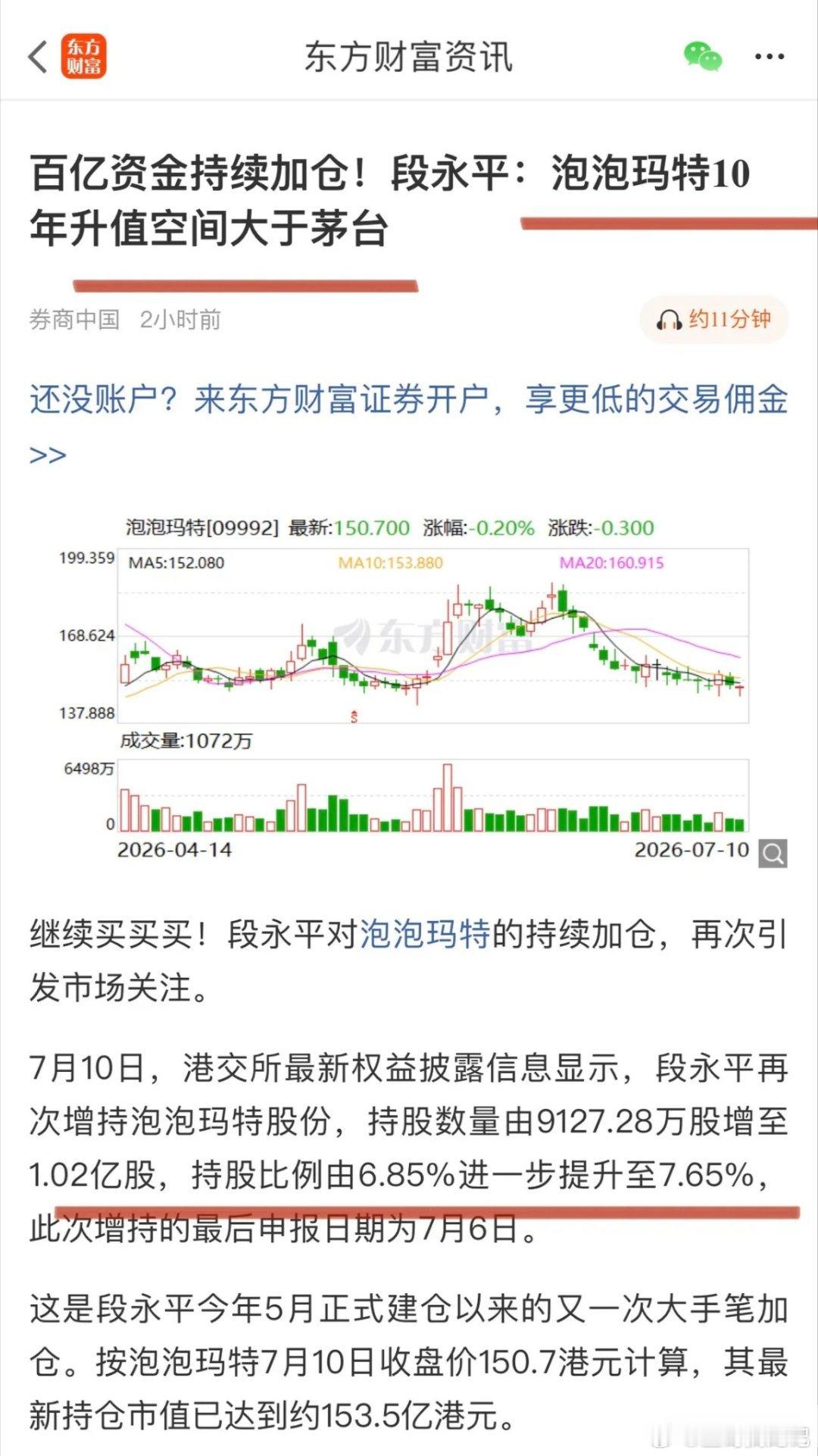 段永平继续加码泡泡玛特！持股比例上升至7.65%、共持有1.02亿股市值超150