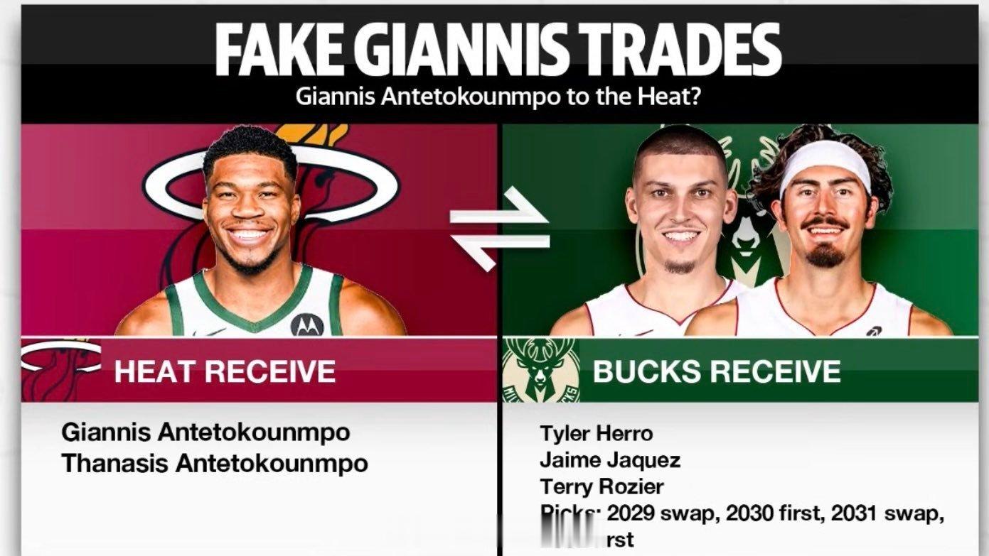 好家伙，一下子换来两个字母字母哥预计缺席2至4周