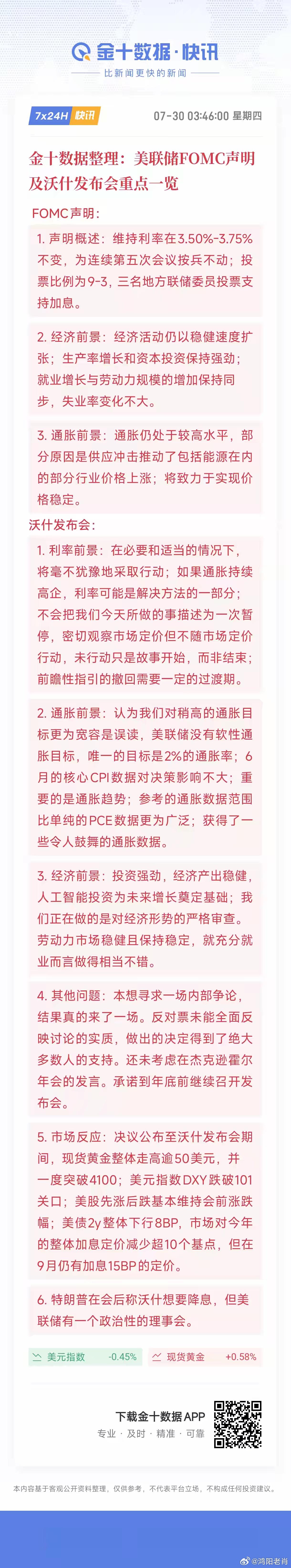 黄金美股先涨后跌，美联储官员维持利率不变，但投票结果出现分裂，投票比率9:3，3