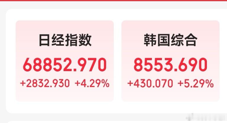 韩国两大存储占比高 指数走的跟个股一样日本是半导体设备和元器件占比高指数走的也跟