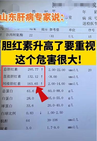 胆红素升高要重视，这个危害也很大！。胆红素是肝脏代谢的一个重要指标。当...