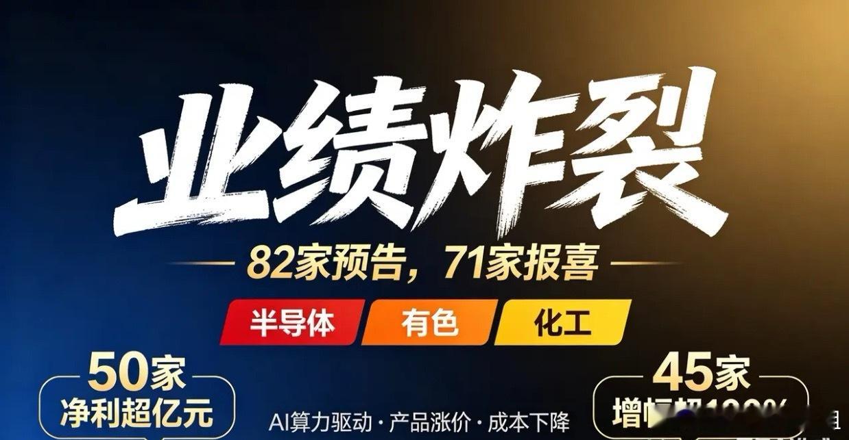 一周业绩透视：82家公司预告，71家报喜！半导体、有色、化工领跑家里有矿就是牛！