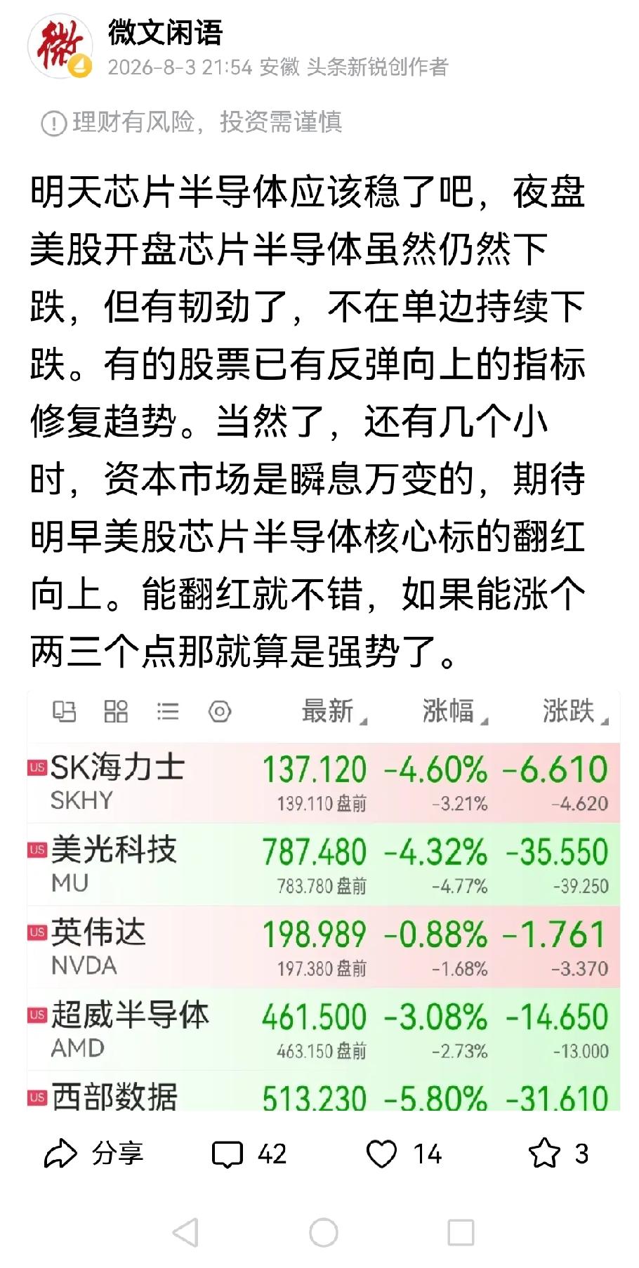 昨晚发了一条头条，半夜参照美股芯片半导体的走势，觉得今天的芯片半导体会有所表现。