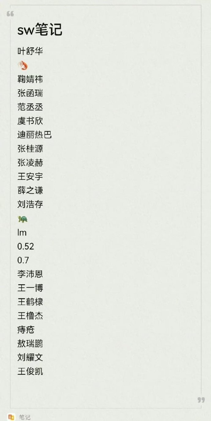 田栩宁粉丝还搞了个死sw笔记，这是做什么？ 