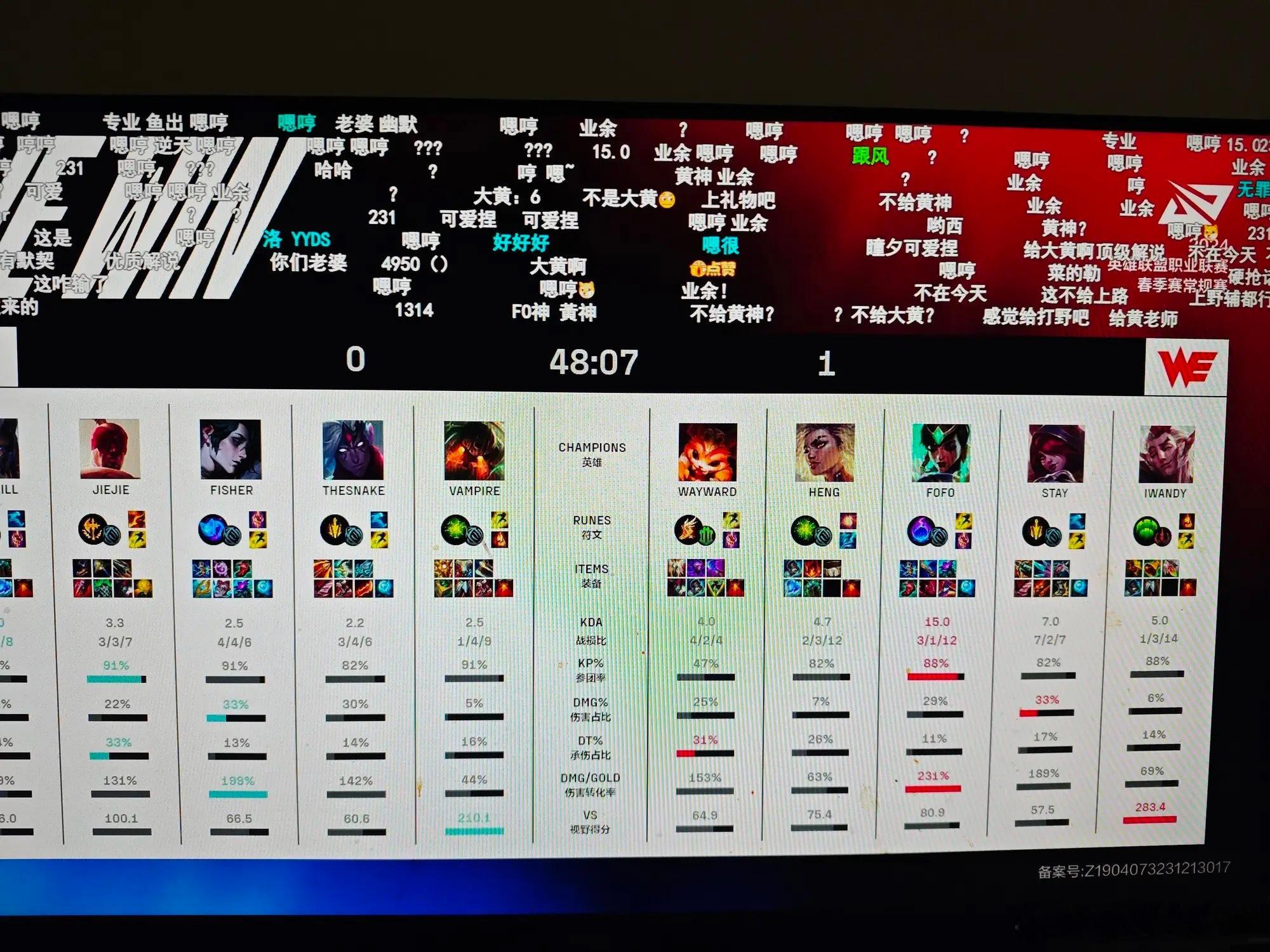 EDG队内绝对有问题。估计又不在今天……打个比赛没有麦么，全场疯狂ping信号，
