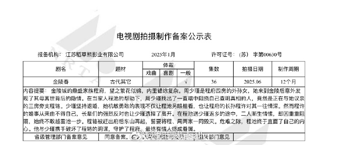 电视剧《金陵春》备案改编自吱吱同名小说出品：稻草熊集数：36集  电视剧金陵春 