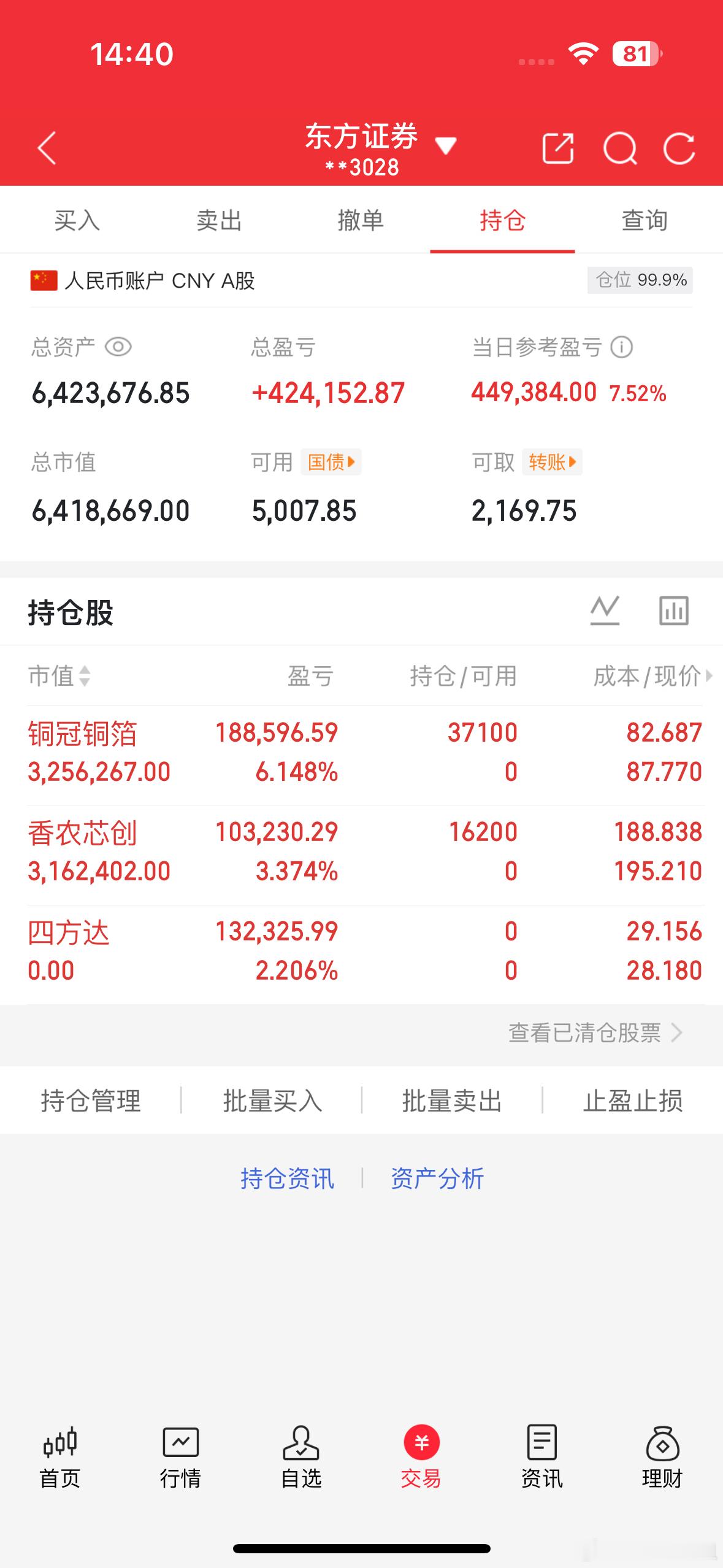 天天姐实盘记录香浓新创继续格局没有补仓虽然说盘中有点回落，静待花开明天下午开盘进