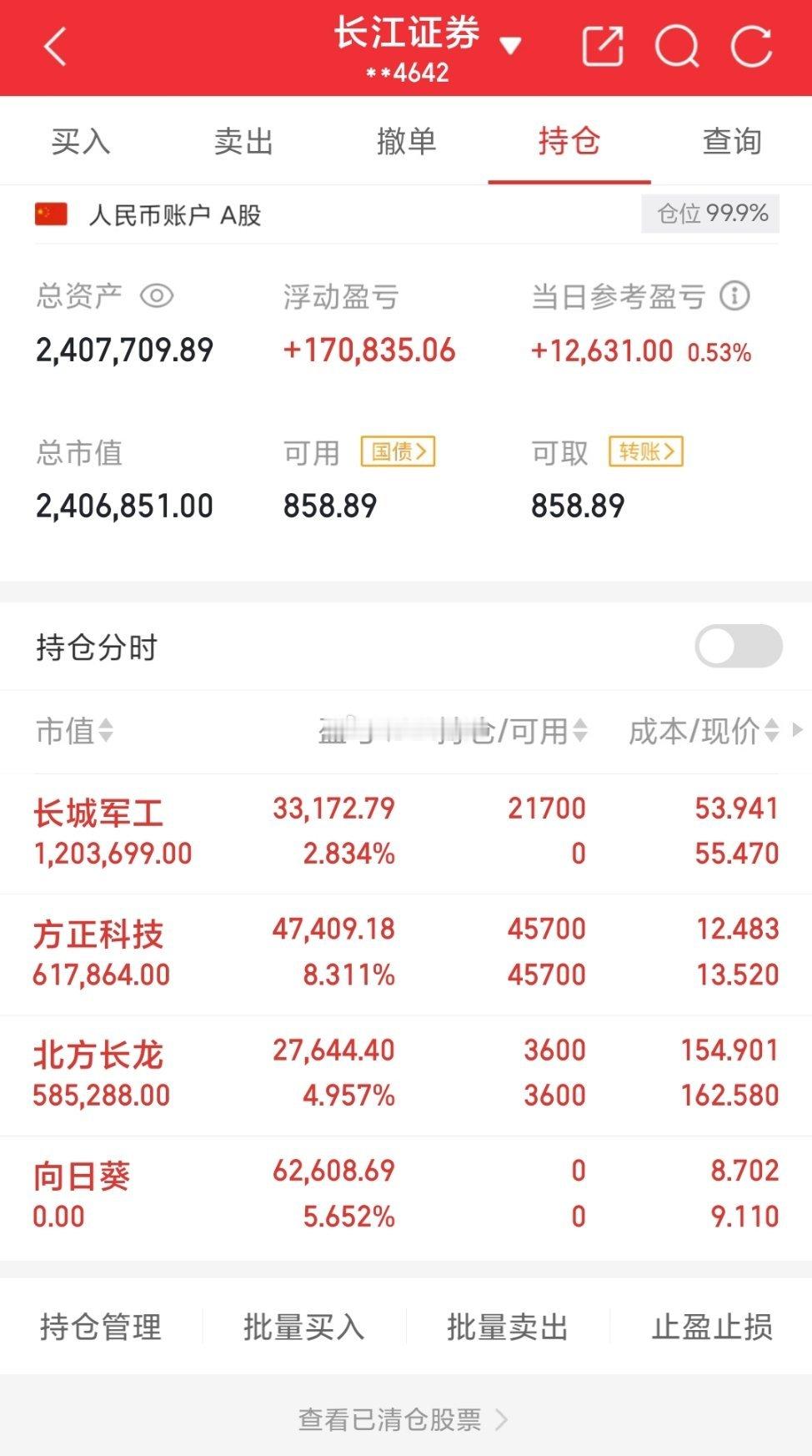用80万本金实盘记录（第113天）实力见证，拒绝马后炮！！！继续持有： 北方长龙