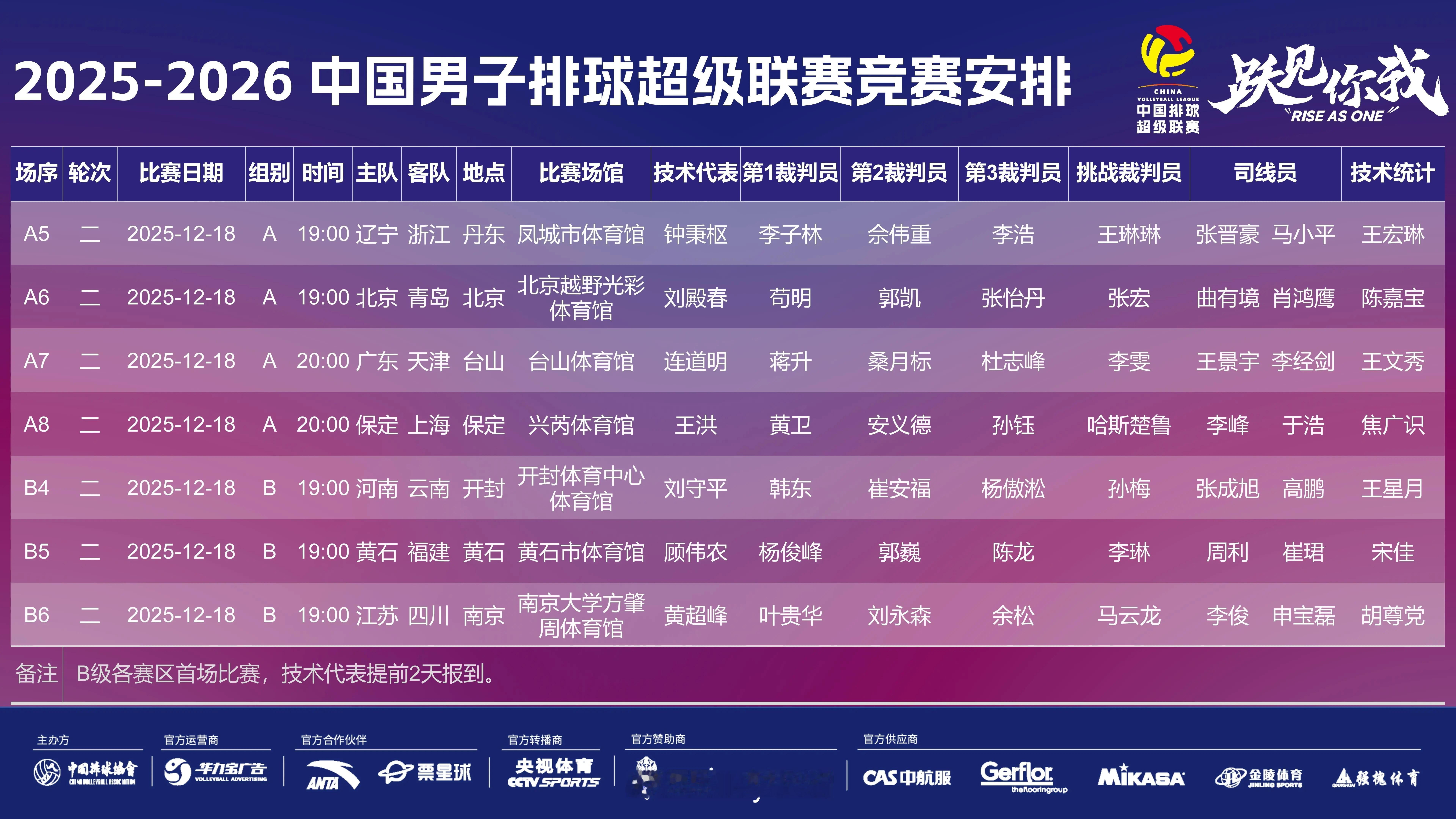 2025-2026赛季中国男排联赛第二轮赛程安排排超联赛2025-2026中国排