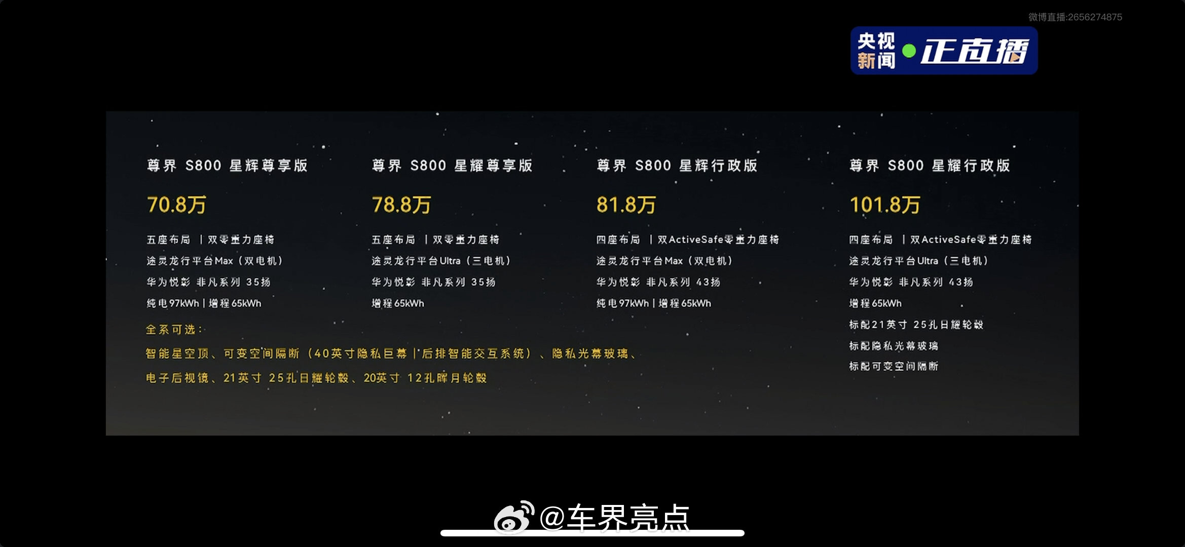 盲猜60结果70多起售大家觉得呢[坏笑]车界亮点汽车资讯汽车新能源汽车 ​​​