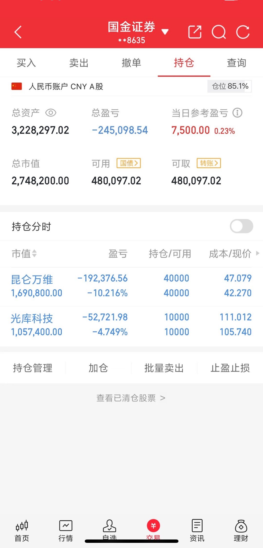 200w本金翻5倍之旅（第47天）收盘了，今天继续格局了盘面上出现了2个重要信号