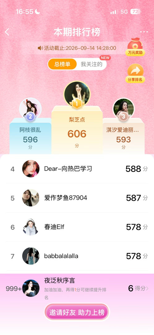 怎么这么高分[doge][doge] ​​​