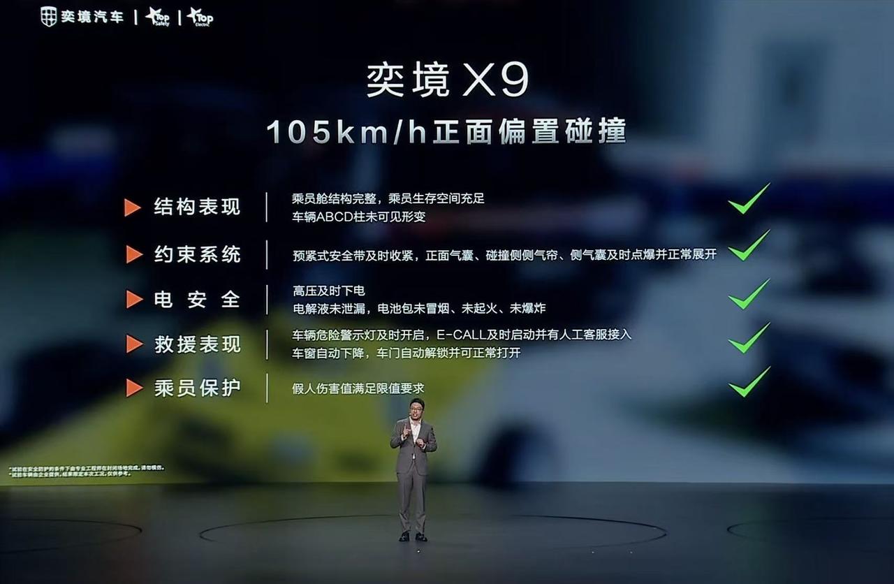 8月18日，“奕境X9 第二代家庭旗舰”正式开启预售。座舱是此次智能化升级的重点