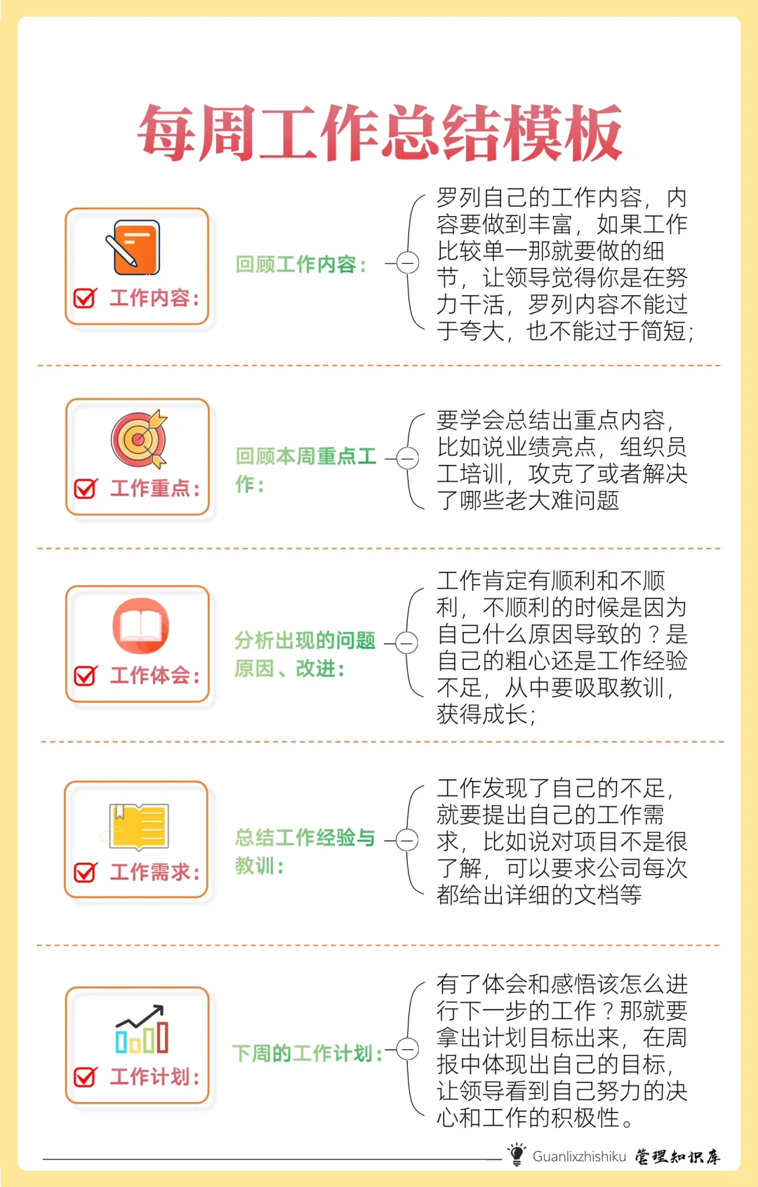 ✅每周工作总结模板