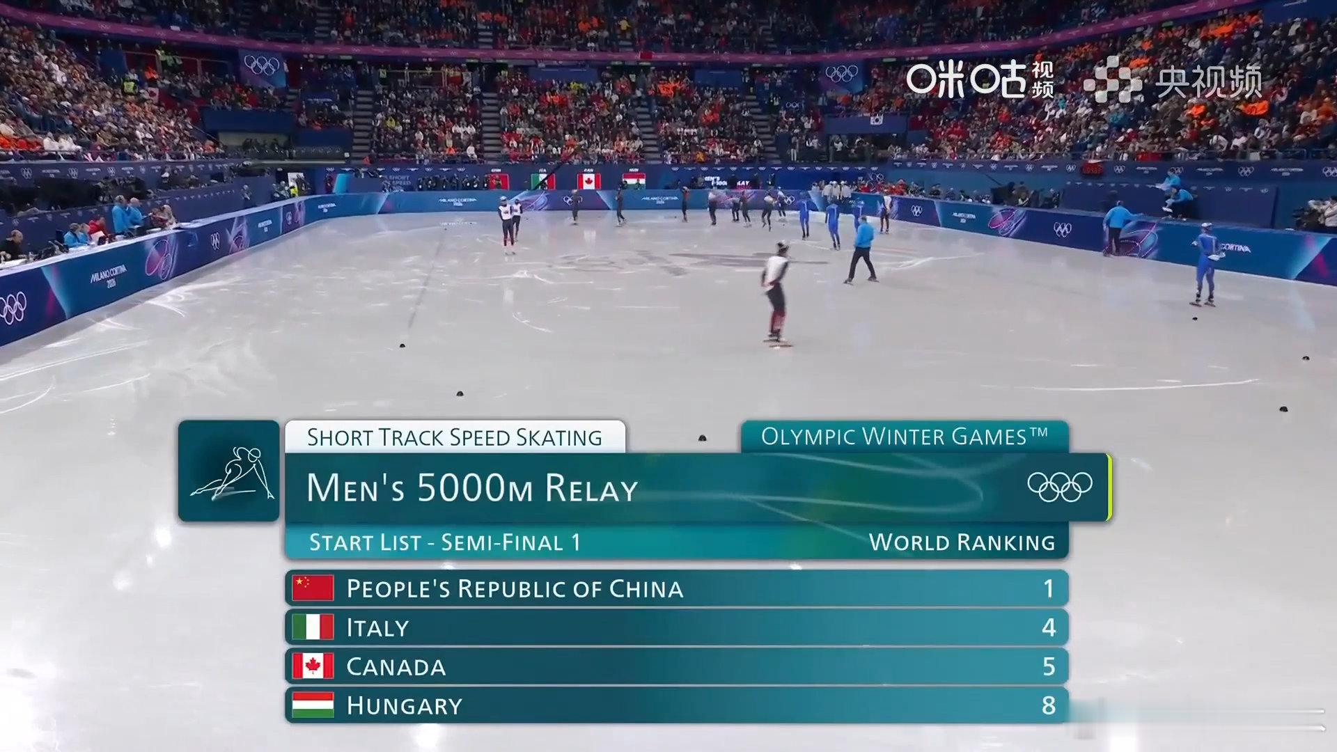 中国短道队男子5000米接力名单张柏浩出战5000米接力米兰冬奥会短道速滑男子5