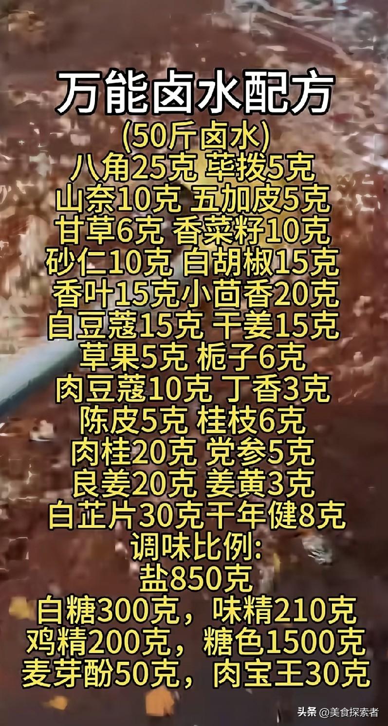 菜市场卤味摊偷藏的老配方，在家30块卤出两斤肉，连骨头都香到舔手指
上周在小区楼