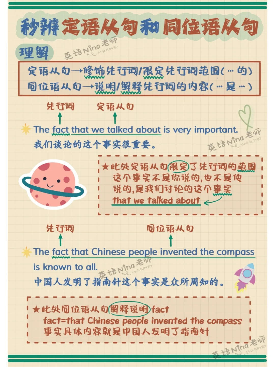 秒懂✔️定语从句和同位语从句区别