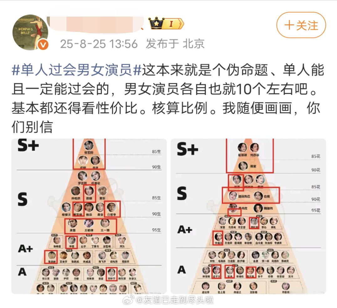 瓜主爆料单人过会且一定能过会的男女演员🥜：胡歌、张若昀、成毅、肖战、陈晓、黄景