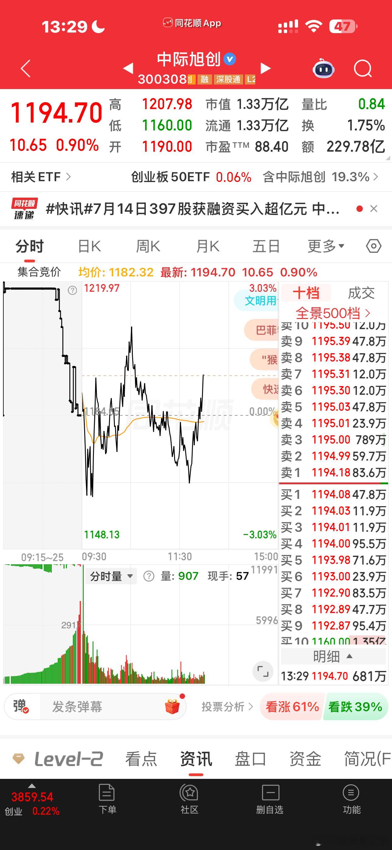 这个置顶 ，当指数看就好 