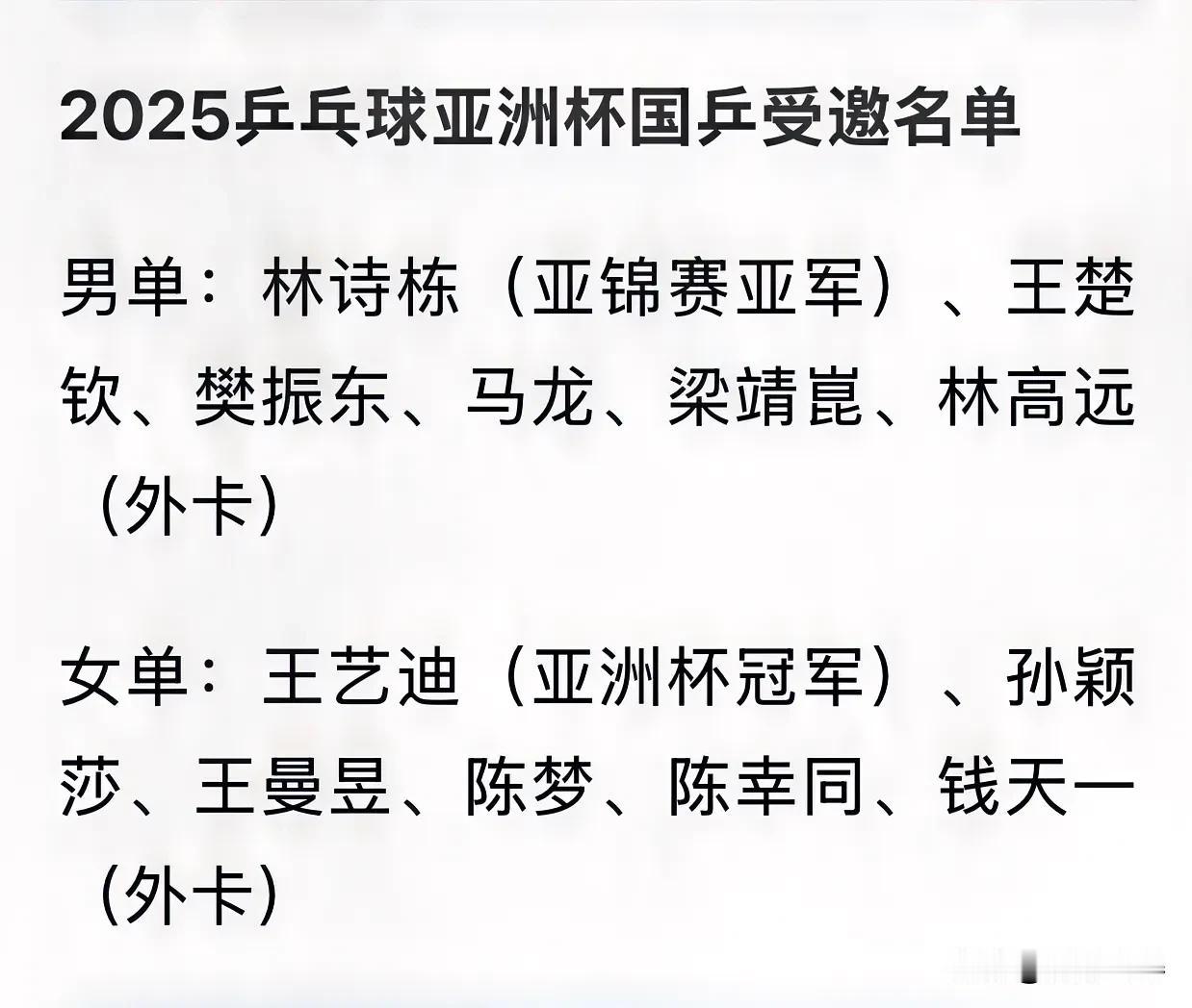 2025乒乓球亚洲杯国乒受邀名单：

一、自动受邀
林诗栋（亚锦赛亚军）
王艺迪