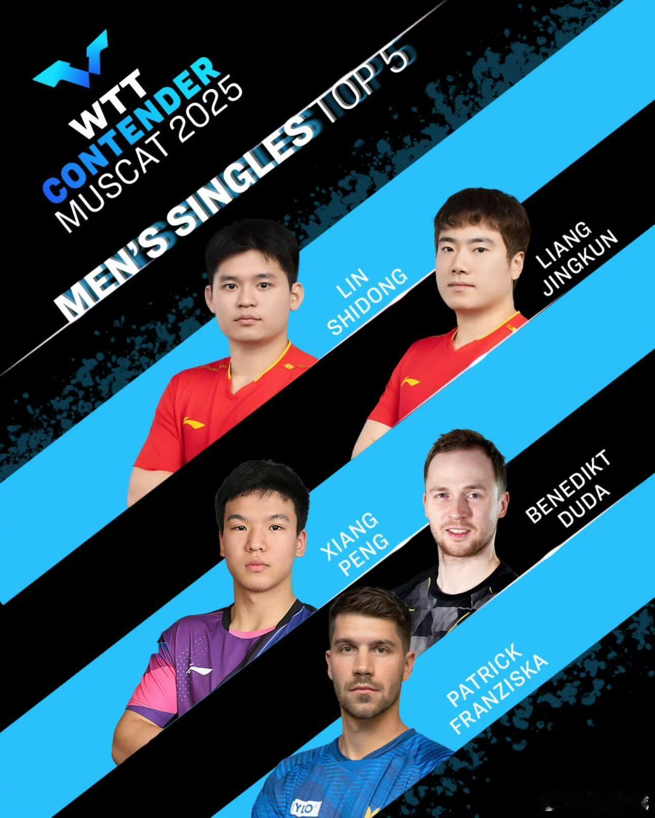 林诗栋梁靖崑报名马斯喀特站WTT常规挑战赛马斯喀特站丨参赛名单中国队参赛名单【男