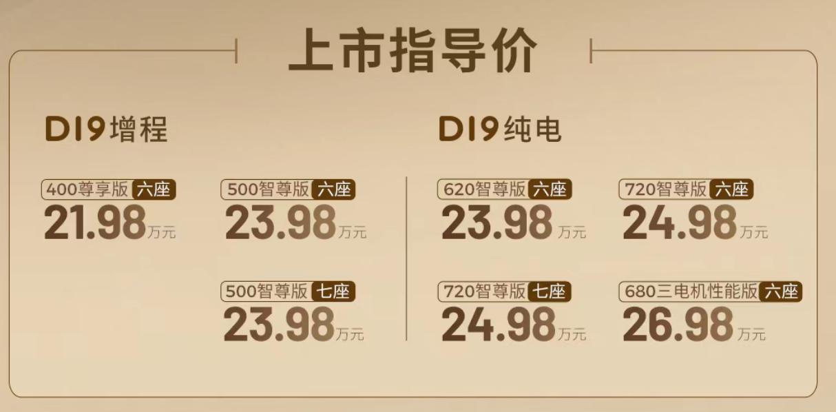 零跑D19热销背后，我看到了一个被忽视的群体

大家都在聊D19的配置、价格、尺