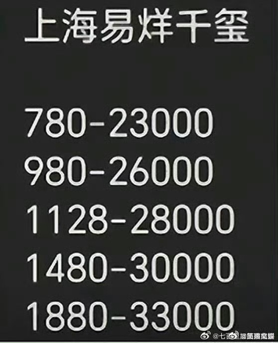 易烊千玺演唱会黄牛票价易烊千玺上海演唱会代拍价 易烊千玺演唱会黄牛票价疯涨，粉丝
