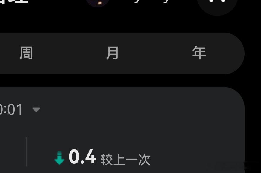 迎检两天比我每天晚上遛弯儿1w步都减肥 